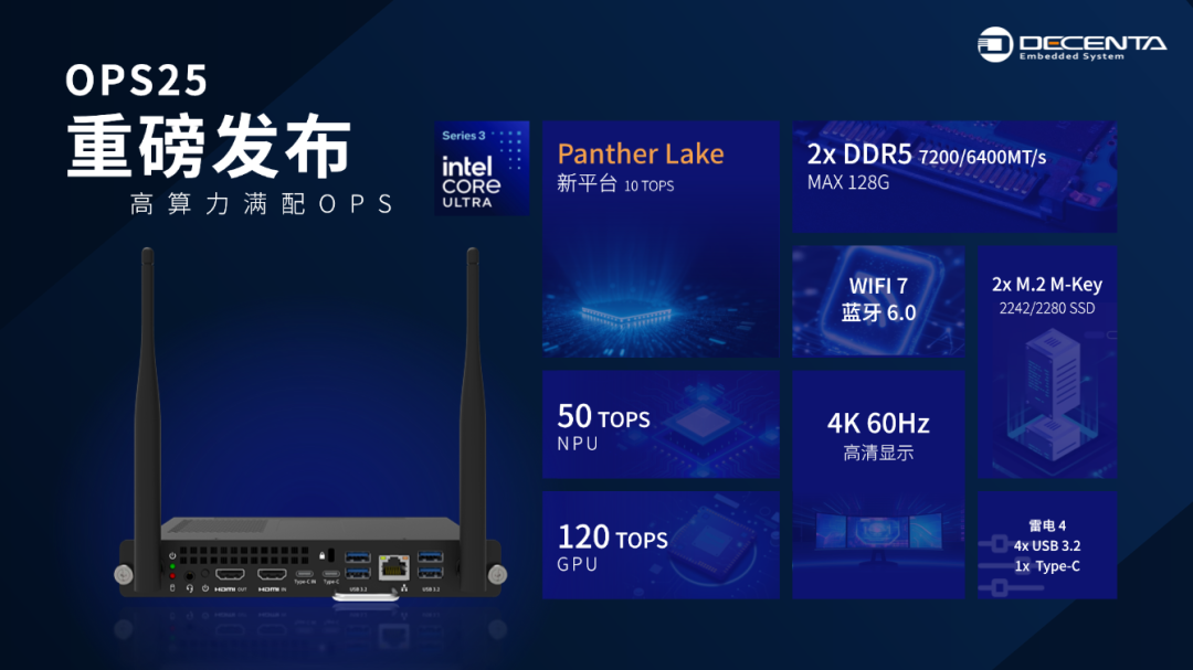 最新一代Panther Lake 重磅落地！德晟達OPS25開啟 AI嵌入式計算新紀元